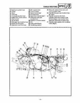 1987-1997 Yamaha Big Bear 350 4x4 service manual, Page 360