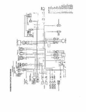 1987-1997 Yamaha Big Bear 350 4x4 service manual, Page 367