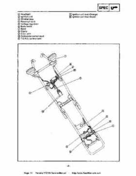 1987-2003 Yamaha YFZ350 Banshee supplementary service manual, Page 13