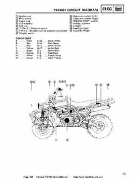 1987-2003 Yamaha YFZ350 Banshee supplementary service manual, Page 225