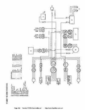 1987-2003 Yamaha YFZ350 Banshee supplementary service manual, Page 262