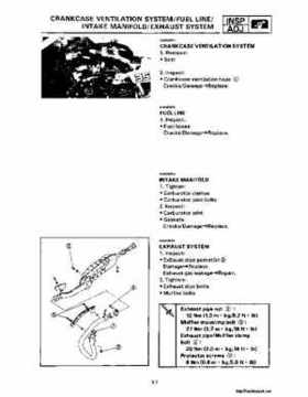 1987-2009 Yamaha ATV YFM350X Warrior Raptor Service Manual, Page 48