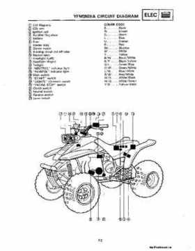 1987-2009 Yamaha ATV YFM350X Warrior Raptor Service Manual, Page 214