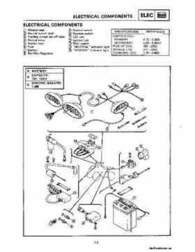 1987-2009 Yamaha ATV YFM350X Warrior Raptor Service Manual, Page 215