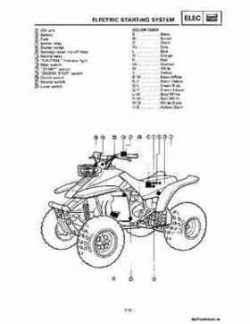 1987-2009 Yamaha ATV YFM350X Warrior Raptor Service Manual, Page 222