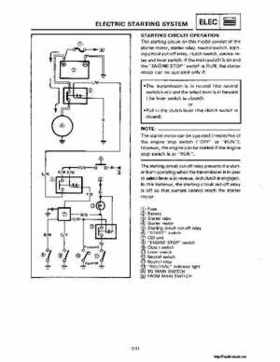 1987-2009 Yamaha ATV YFM350X Warrior Raptor Service Manual, Page 223