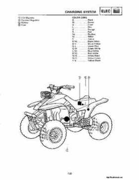 1987-2009 Yamaha ATV YFM350X Warrior Raptor Service Manual, Page 234
