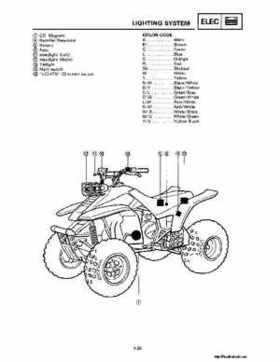 1987-2009 Yamaha ATV YFM350X Warrior Raptor Service Manual, Page 247
