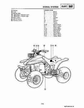 1987-2009 Yamaha ATV YFM350X Warrior Raptor Service Manual, Page 254