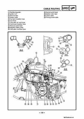 1987-2009 Yamaha ATV YFM350X Warrior Raptor Service Manual, Page 365