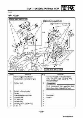 1987-2009 Yamaha ATV YFM350X Warrior Raptor Service Manual, Page 379