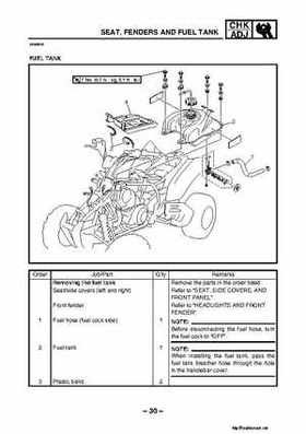 1987-2009 Yamaha ATV YFM350X Warrior Raptor Service Manual, Page 381