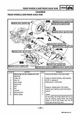 1987-2009 Yamaha ATV YFM350X Warrior Raptor Service Manual, Page 398