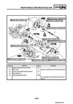 1987-2009 Yamaha ATV YFM350X Warrior Raptor Service Manual, Page 399
