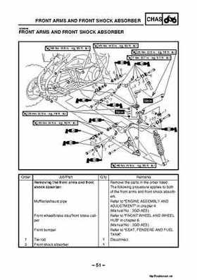 1987-2009 Yamaha ATV YFM350X Warrior Raptor Service Manual, Page 402