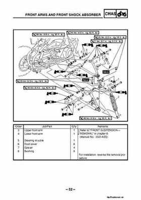 1987-2009 Yamaha ATV YFM350X Warrior Raptor Service Manual, Page 403