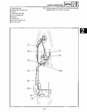 1988-2006 Yamaha ATV YFS200 Blaster service manual PDF download file., Page 37