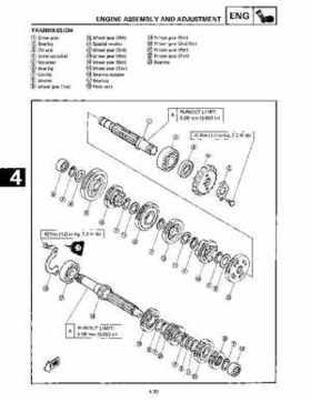1988-2006 Yamaha ATV YFS200 Blaster service manual PDF download file., Page 100