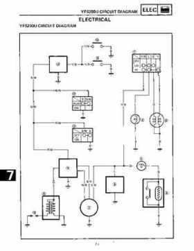 1988-2006 Yamaha ATV YFS200 Blaster service manual PDF download file., Page 196