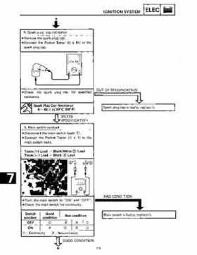 1988-2006 Yamaha ATV YFS200 Blaster service manual PDF download file., Page 204