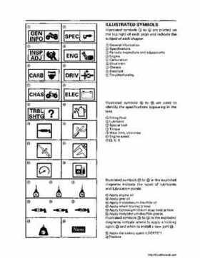 1990-2004 Yamaha YFM350X Warrior Factory Service Manual, Page 15