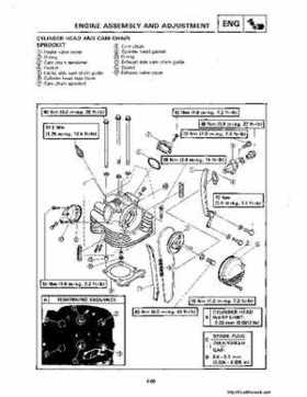 1990-2004 Yamaha YFM350X Warrior Factory Service Manual, Page 202