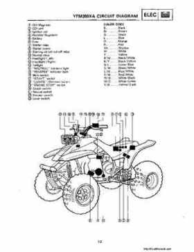 1990-2004 Yamaha YFM350X Warrior Factory Service Manual, Page 265