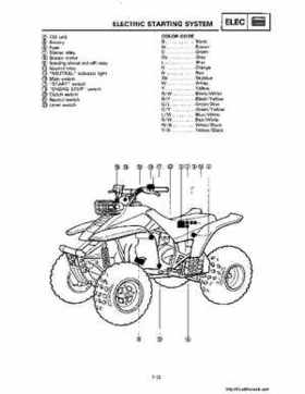 1990-2004 Yamaha YFM350X Warrior Factory Service Manual, Page 273