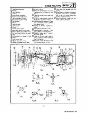1992-1995 Yamaha Timberwolf 2WD Factory Service Manual, Page 13