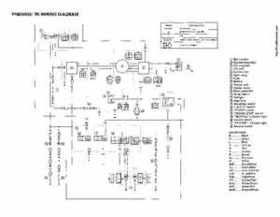 1992-1995 Yamaha Timberwolf 2WD Factory Service Manual, Page 15