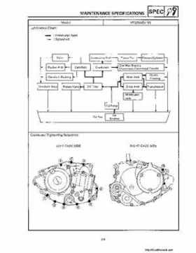 1992-1995 Yamaha Timberwolf 2WD Factory Service Manual, Page 80