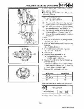 1992-1995 Yamaha Timberwolf 2WD Factory Service Manual, Page 257