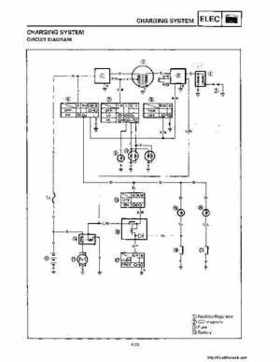 1992-1995 Yamaha Timberwolf 2WD Factory Service Manual, Page 332