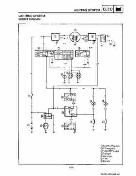 1992-1995 Yamaha Timberwolf 2WD Factory Service Manual, Page 335