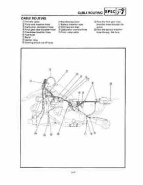 1993 Yamaha YFM80D Badger Supplementary Service Manual, Page 50