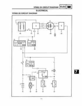 1993 Yamaha YFM80D Badger Supplementary Service Manual, Page 179