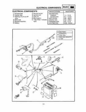 1993 Yamaha YFM80D Badger Supplementary Service Manual, Page 181