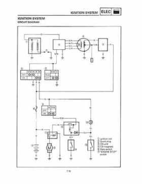 1993 Yamaha YFM80D Badger Supplementary Service Manual, Page 188