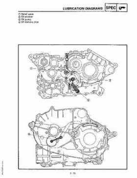 1997 Yamaha YFM600FWAK ATV Service Manual, Page 52