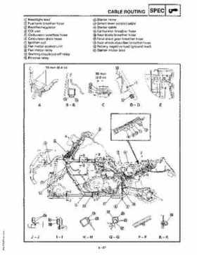 1997 Yamaha YFM600FWAK ATV Service Manual, Page 56