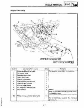 1997 Yamaha YFM600FWAK ATV Service Manual, Page 111