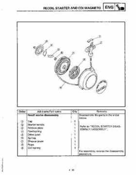 1997 Yamaha YFM600FWAK ATV Service Manual, Page 143