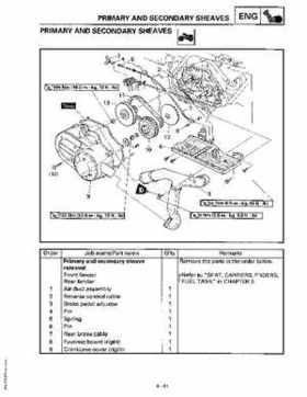 1997 Yamaha YFM600FWAK ATV Service Manual, Page 149