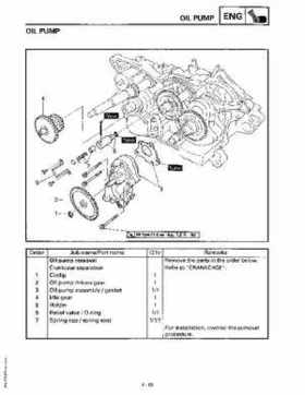 1997 Yamaha YFM600FWAK ATV Service Manual, Page 176