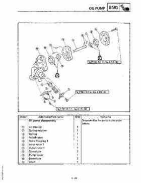 1997 Yamaha YFM600FWAK ATV Service Manual, Page 177