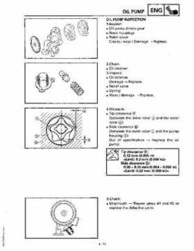 1997 Yamaha YFM600FWAK ATV Service Manual, Page 179