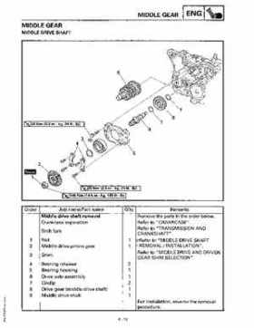 1997 Yamaha YFM600FWAK ATV Service Manual, Page 180
