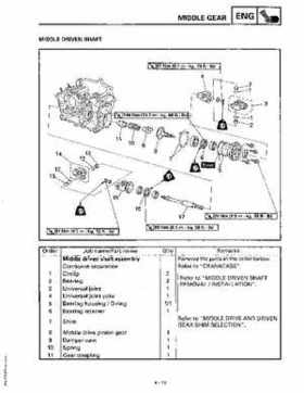 1997 Yamaha YFM600FWAK ATV Service Manual, Page 181