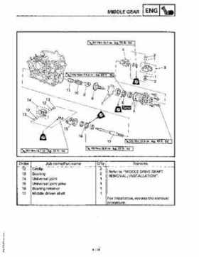 1997 Yamaha YFM600FWAK ATV Service Manual, Page 182