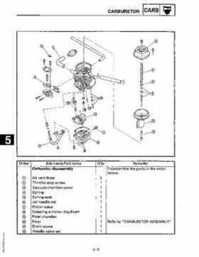 1997 Yamaha YFM600FWAK ATV Service Manual, Page 194